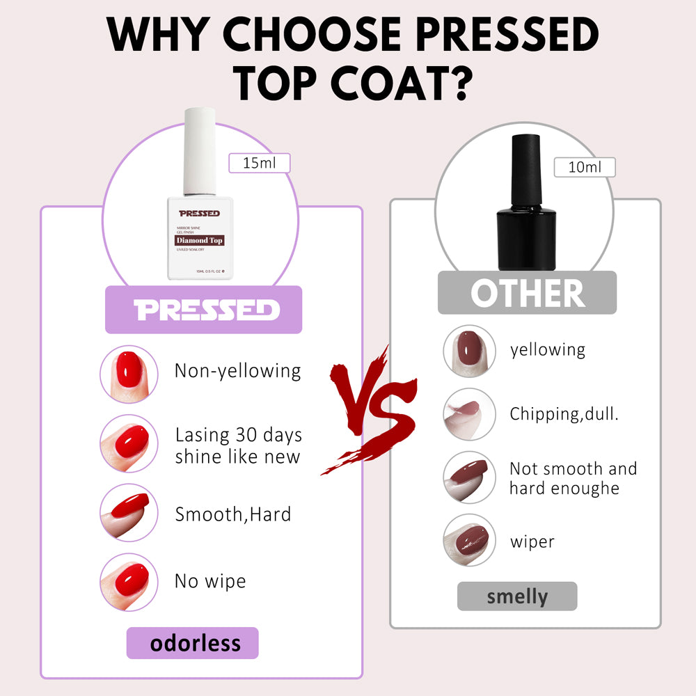 Pressed Nails Daimond Top Coat